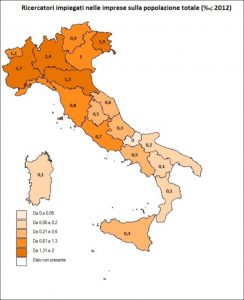 ricercatori_impiegati_nelle_imprese_sulla_popolazione_totale